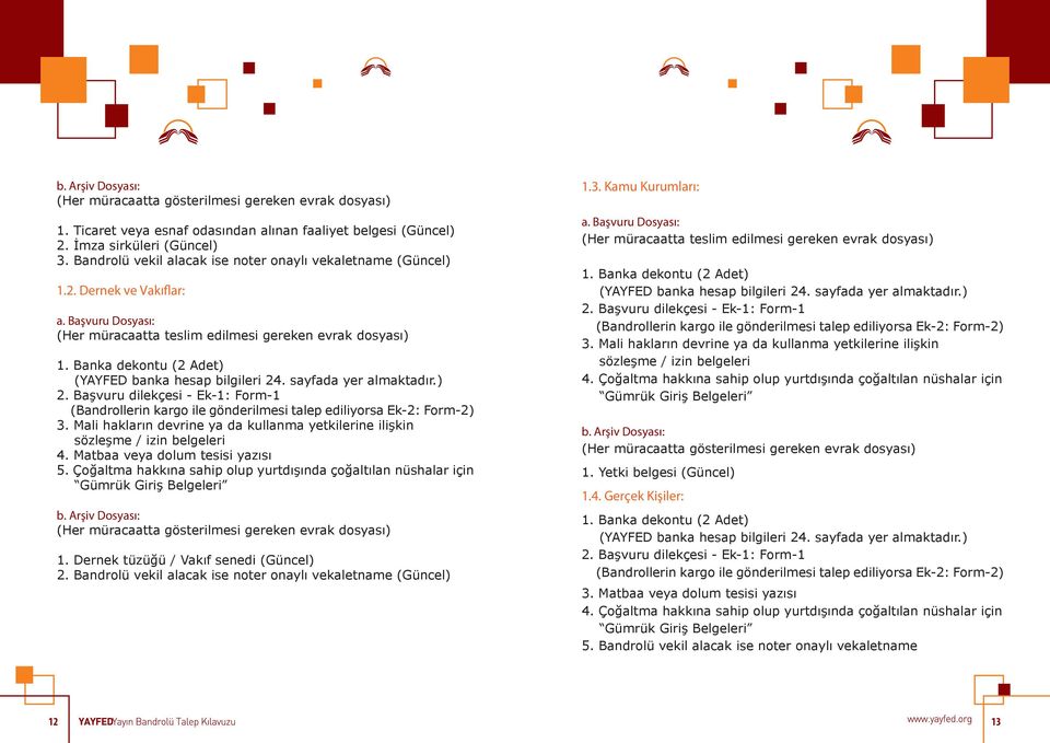 Banka dekontu (2 Adet) (YAYFED banka hesap bilgileri 24. sayfada yer almaktadır.) 2. Başvuru dilekçesi - Ek-1: Form-1 (Bandrollerin kargo ile gönderilmesi talep ediliyorsa Ek-2: Form-2) 3.