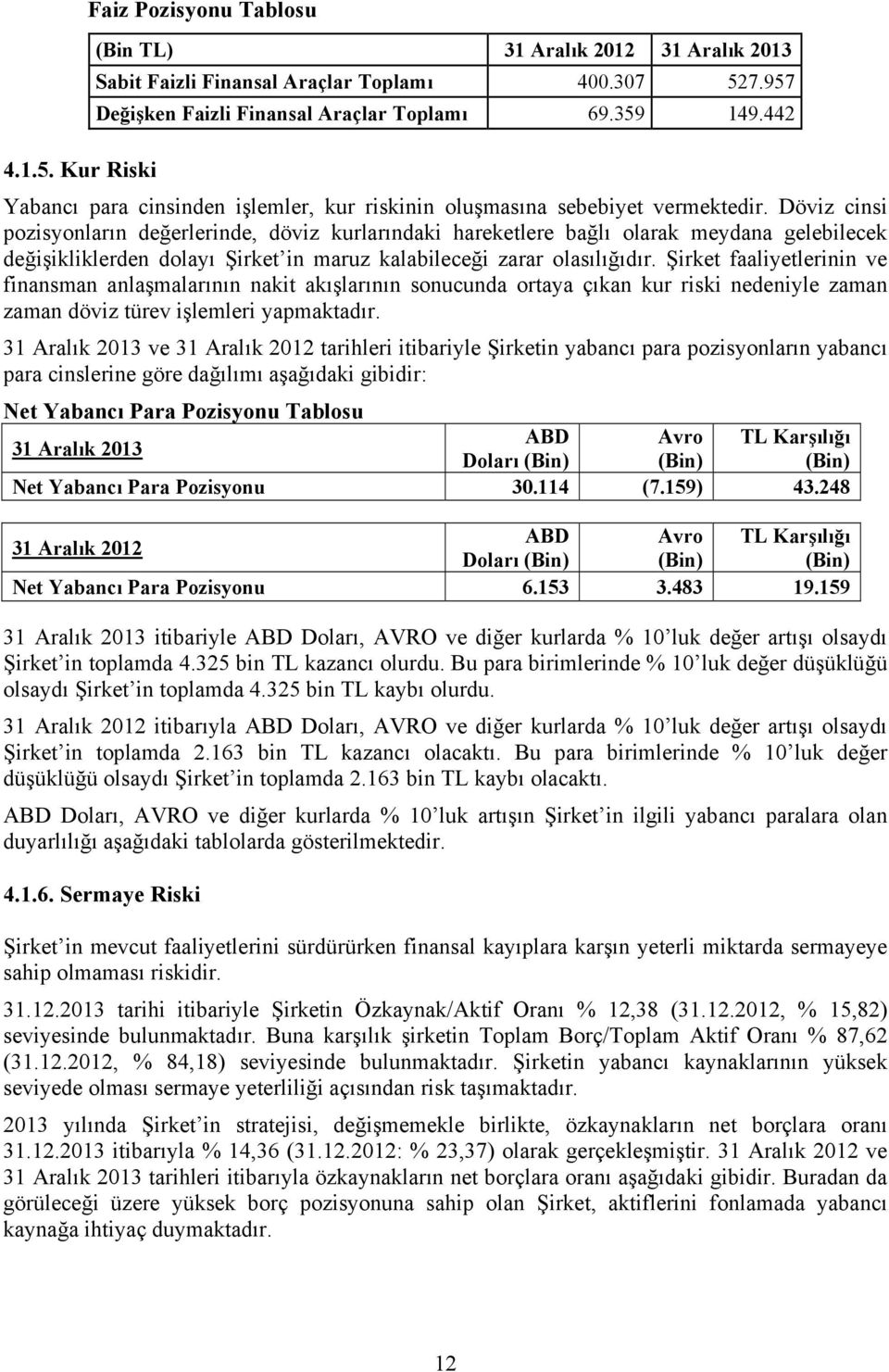 Şirket faaliyetlerinin ve finansman anlaşmalarının nakit akışlarının sonucunda ortaya çıkan kur riski nedeniyle zaman zaman döviz türev işlemleri yapmaktadır.