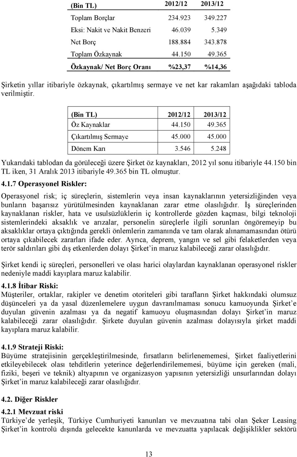 365 Çıkartılmış Sermaye 45.000 45.000 Dönem Karı 3.546 5.248 Yukarıdaki tablodan da görüleceği üzere Şirket öz kaynakları, 2012 yıl sonu itibariyle 44.150 bin TL iken, 31 Aralık 2013 itibariyle 49.