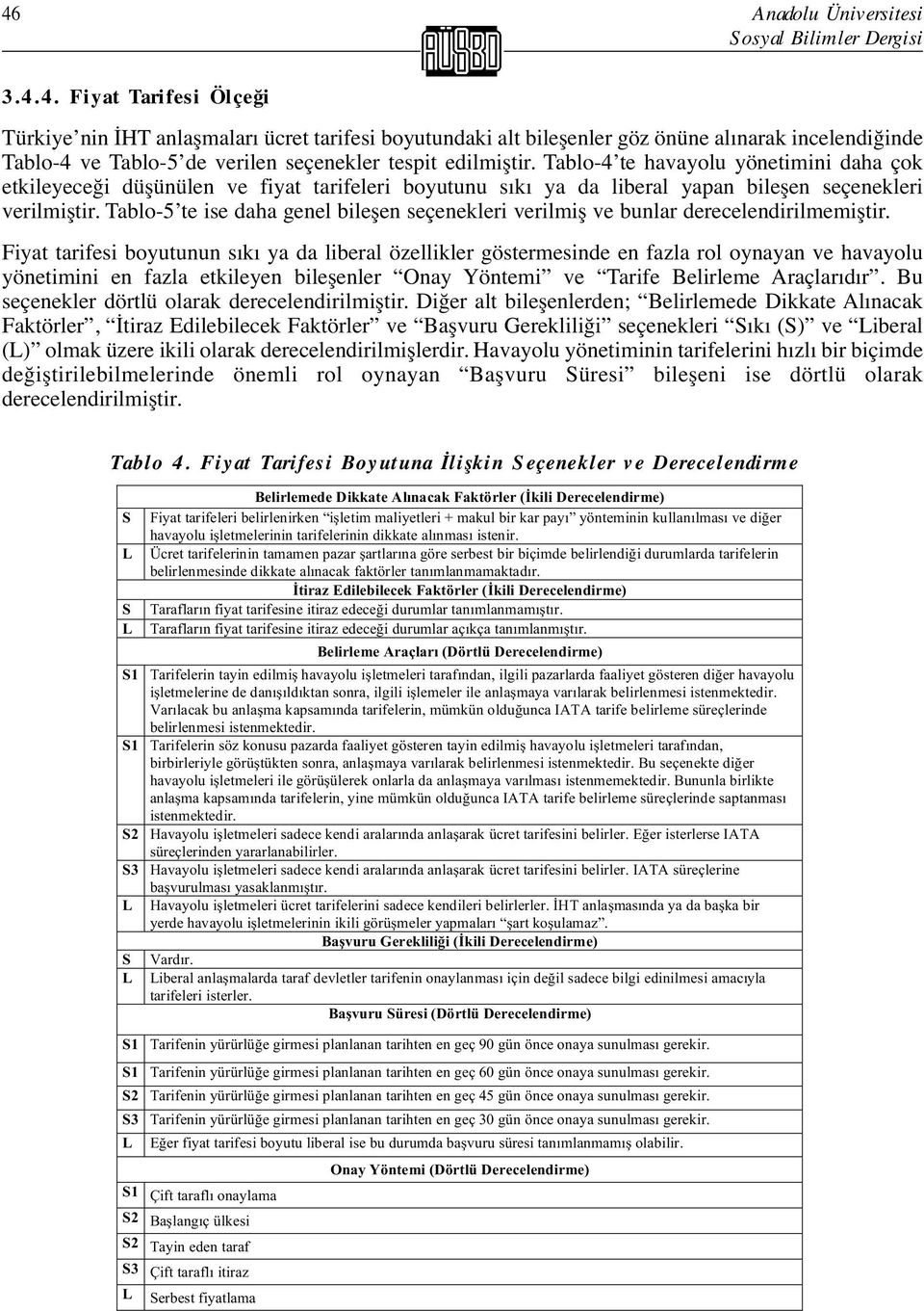 Tablo-4 te havayolu yönetimini daha çok etkileyeceği düşünülen ve fiyat tarifeleri boyutunu sıkı ya da liberal yapan bileşen seçenekleri verilmiştir.