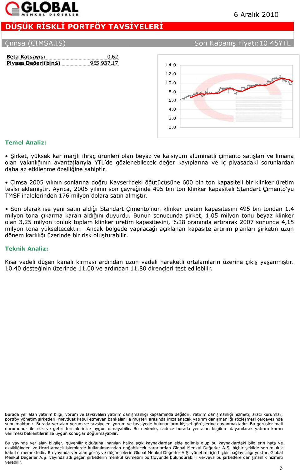 sorunlardan daha az etkilenme özelliğine sahiptir. Çimsa 2005 yılının sonlarına doğru Kayseri deki öğütücüsüne 600 bin ton kapasiteli bir klinker üretim tesisi eklemiştir.