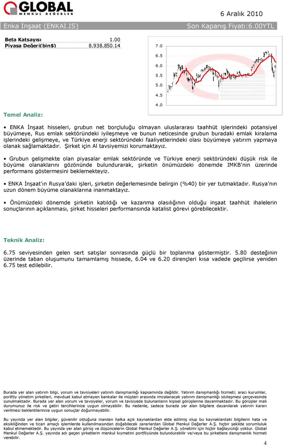 işlerindeki gelişmeye, ve Türkiye enerji sektöründeki faaliyetlerindeki olası büyümeye yatırım yapmaya olanak sağlamaktadır. Şirket için Al tavsiyemizi korumaktayız.