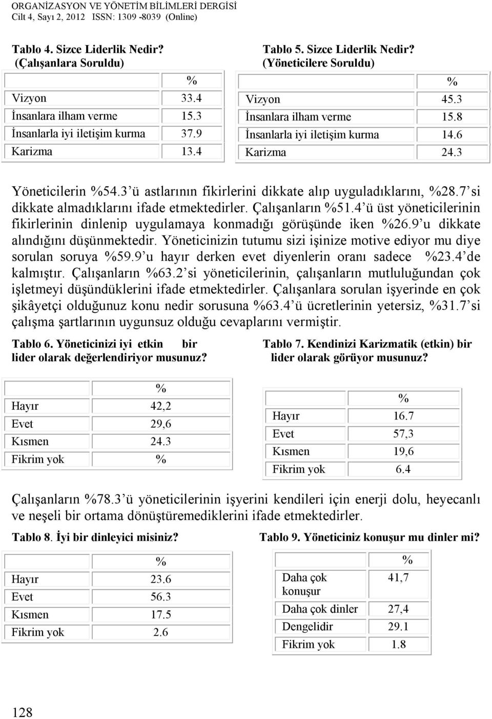 7 si dikkate almadıklarını ifade etmektedirler. Çalışanların 51.4 ü üst yöneticilerinin fikirlerinin dinlenip uygulamaya konmadığı görüşünde iken 26.9 u dikkate alındığını düşünmektedir.