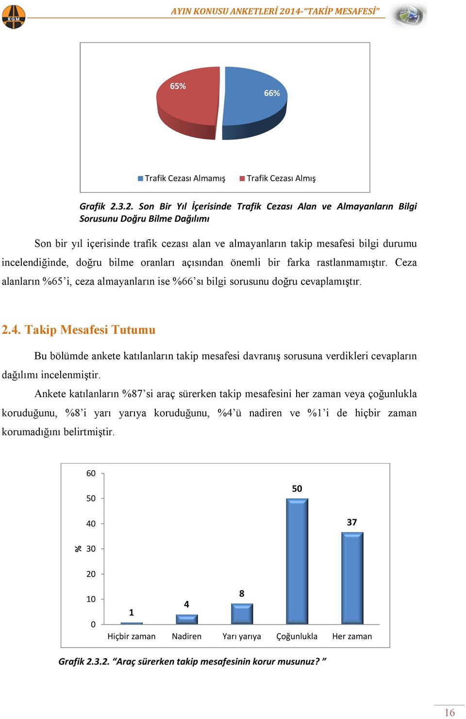 incelendiğinde, doğru bilme oranları açısından önemli bir farka rastlanmamıştır. Ceza alanların %65 i, ceza almayanların ise %66 sı bilgi sorusunu doğru cevaplamıştır. 2.4.