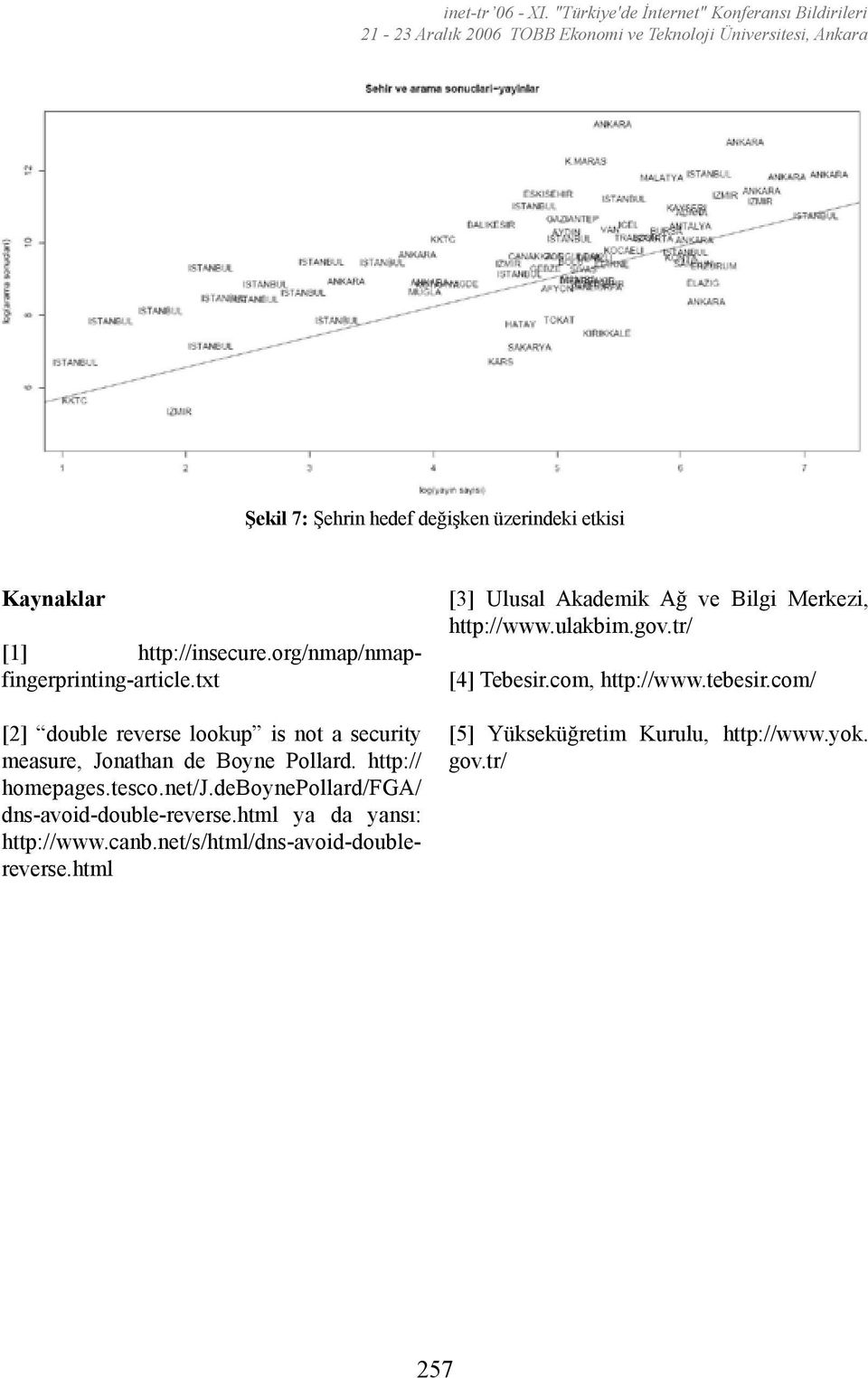 deboynepollard/fga/ dns-avoid-double-reverse.html ya da yansı: http://www.canb.net/s/html/dns-avoid-doublereverse.