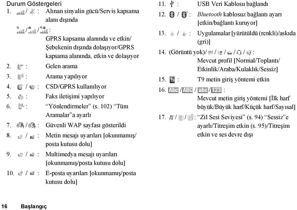 / : Metin mesajı uyarıları [okunmamış/ posta kutusu dolu] 9. / : Multimedya mesajı uyarıları [okunmamış/posta kutusu dolu] 10. / : E-posta uyarıları [okunmamış/posta kutusu dolu] 11.