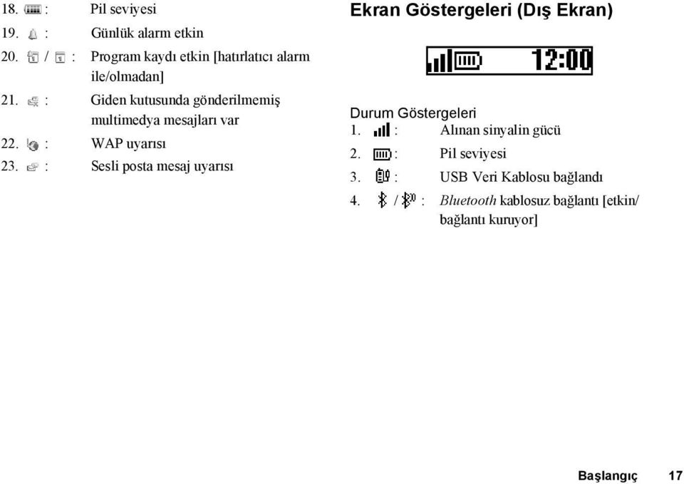 : Giden kutusunda gönderilmemiş multimedya mesajları var 22. : WAP uyarısı 23.