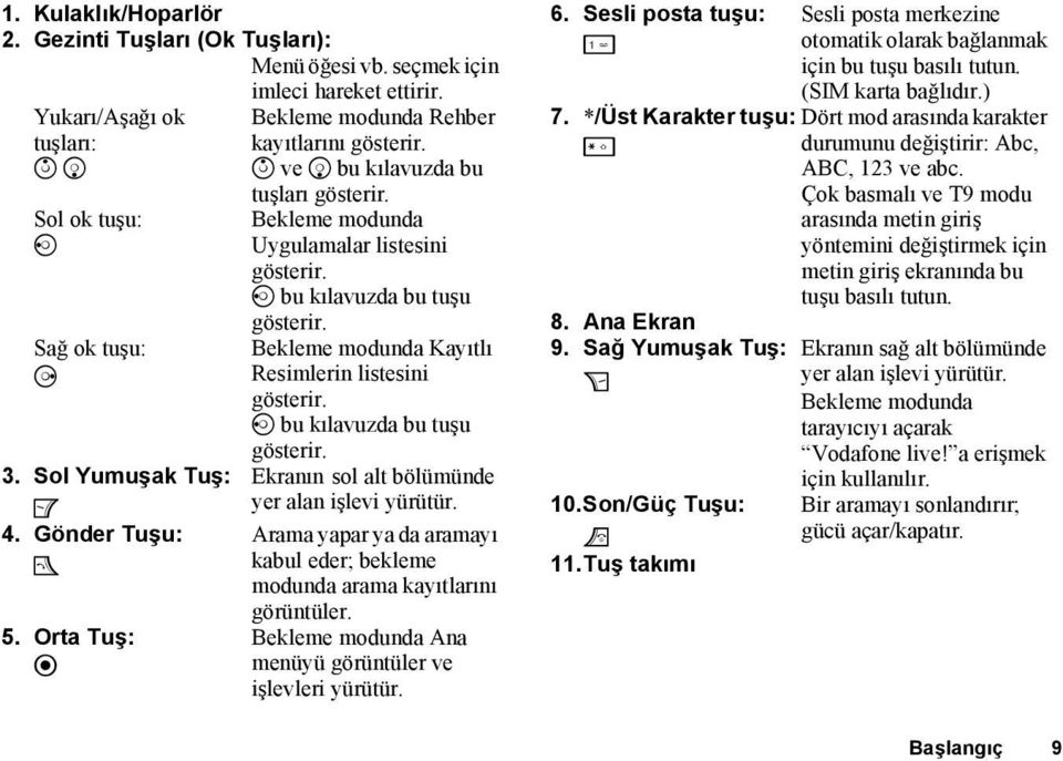 Bekleme modunda Kayıtlı Resimlerin listesini gösterir. c bu kılavuzda bu tuşu gösterir. Ekranın sol alt bölümünde yer alan işlevi yürütür.