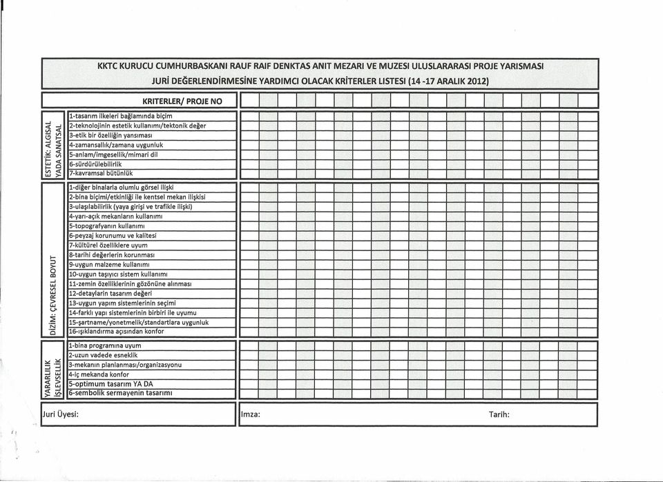 n«>- S-anlam/imgesel lik/mimari dil 6-sürdürülebilirlik 7-kavramsal bütünlük OLACAK KRiTERLER LISTESI (14-17 ARALIK 2012) it değer 3-etik bir özelliğin yansıması S~ «z ~«vi,_ YARDıMCı l-dlğer