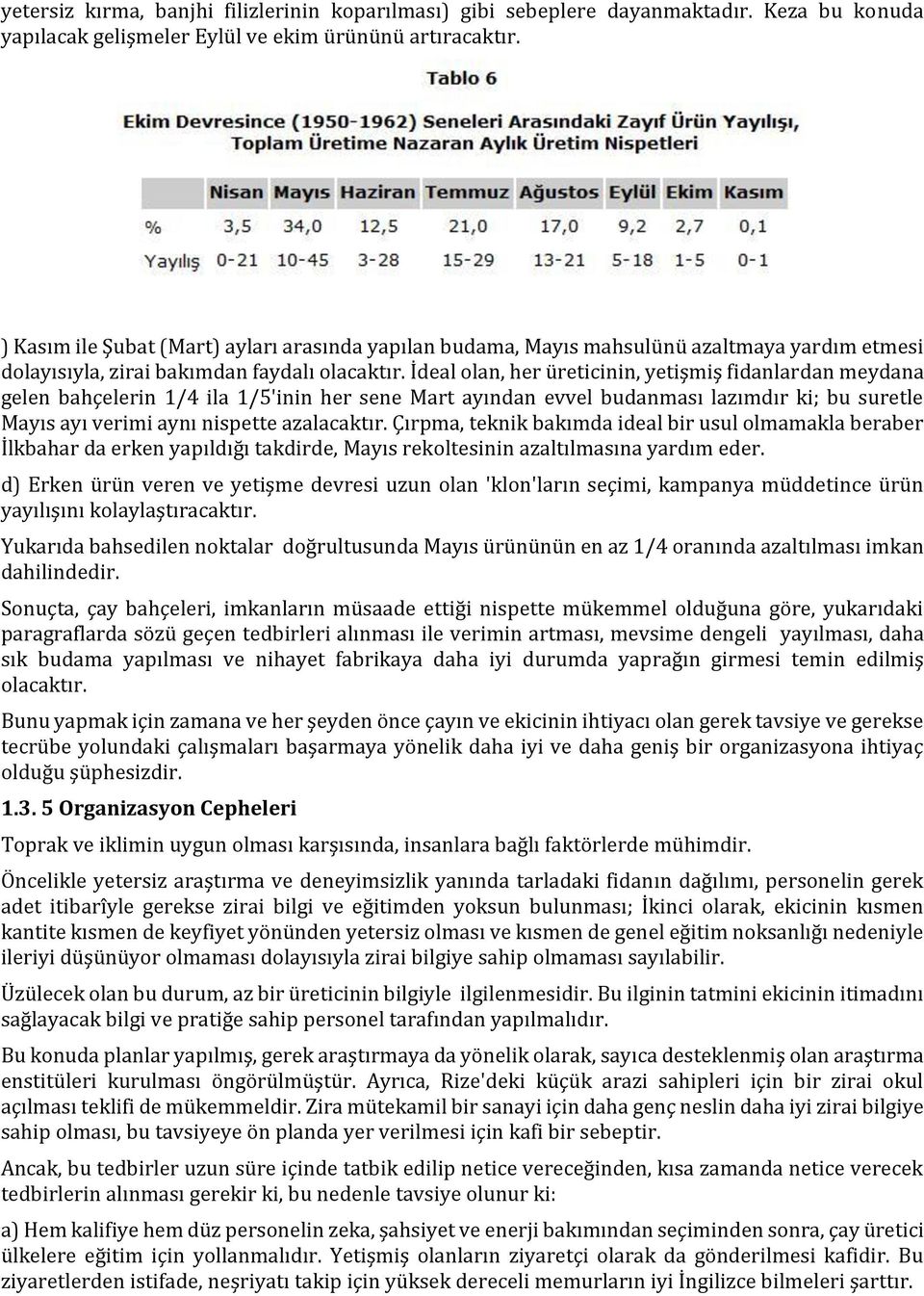 İdeal olan, her üreticinin, yetişmiş fidanlardan meydana gelen bahçelerin 1/4 ila 1/5'inin her sene Mart ayından evvel budanması lazımdır ki; bu suretle Mayıs ayı verimi aynı nispette azalacaktır.