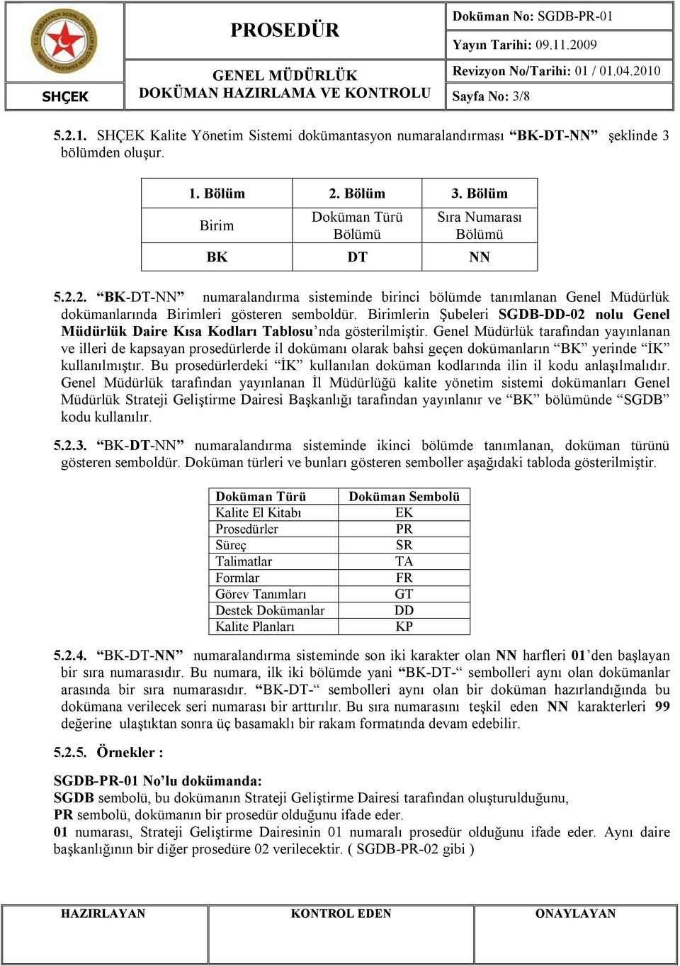 Birimlerin Şubeleri SGDB-DD-02 nolu Genel Müdürlük Daire Kısa Kodları Tablosu nda gösterilmiştir.