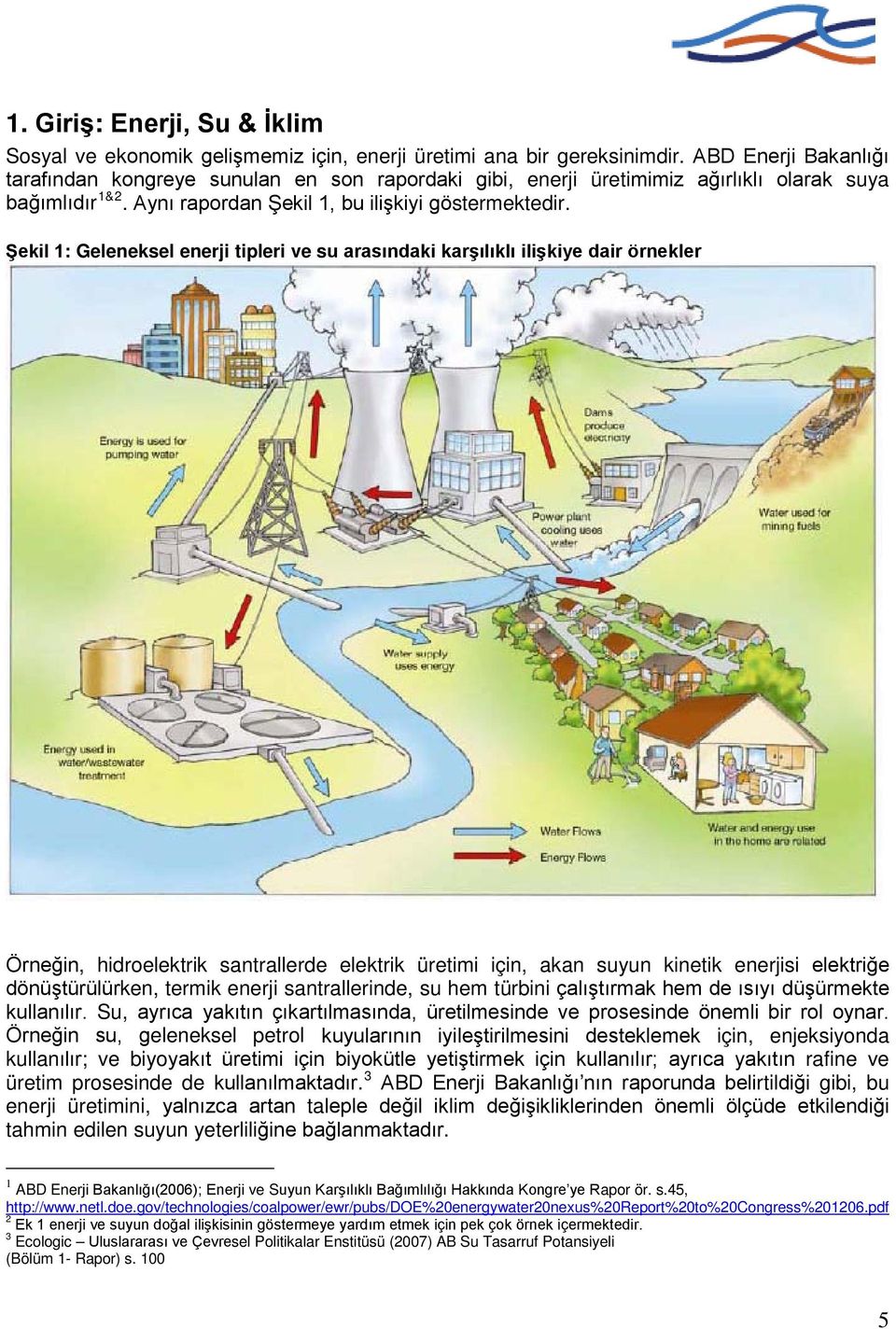 Şekil 1: Geleneksel enerji tipleri ve su arasındaki karşılıklı ilişkiye dair örnekler Örneğin, hidroelektrik santrallerde elektrik üretimi için, akan suyun kinetik enerjisi elektriğe dönüştürülürken,