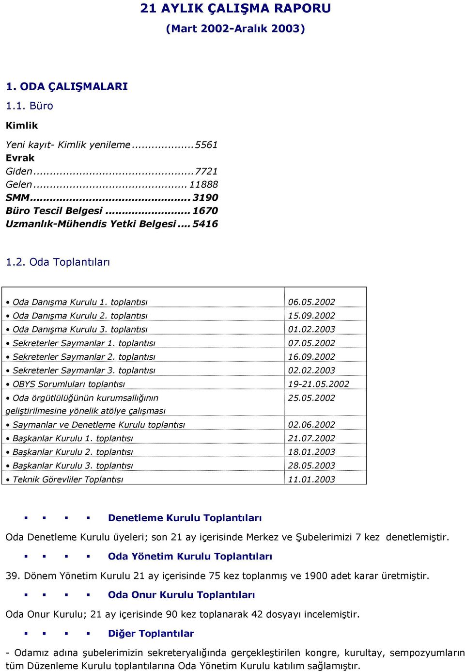 toplantısı 07.05.2002 Sekreterler Saymanlar 2. toplantısı 16.09.2002 Sekreterler Saymanlar 3. toplantısı 02.02.2003 OBYS Sorumluları toplantısı 19-21.05.2002 Oda örgütlülüğünün kurumsallığının 25.05.2002 geliştirilmesine yönelik atölye çalışması Saymanlar ve Denetleme Kurulu toplantısı 02.