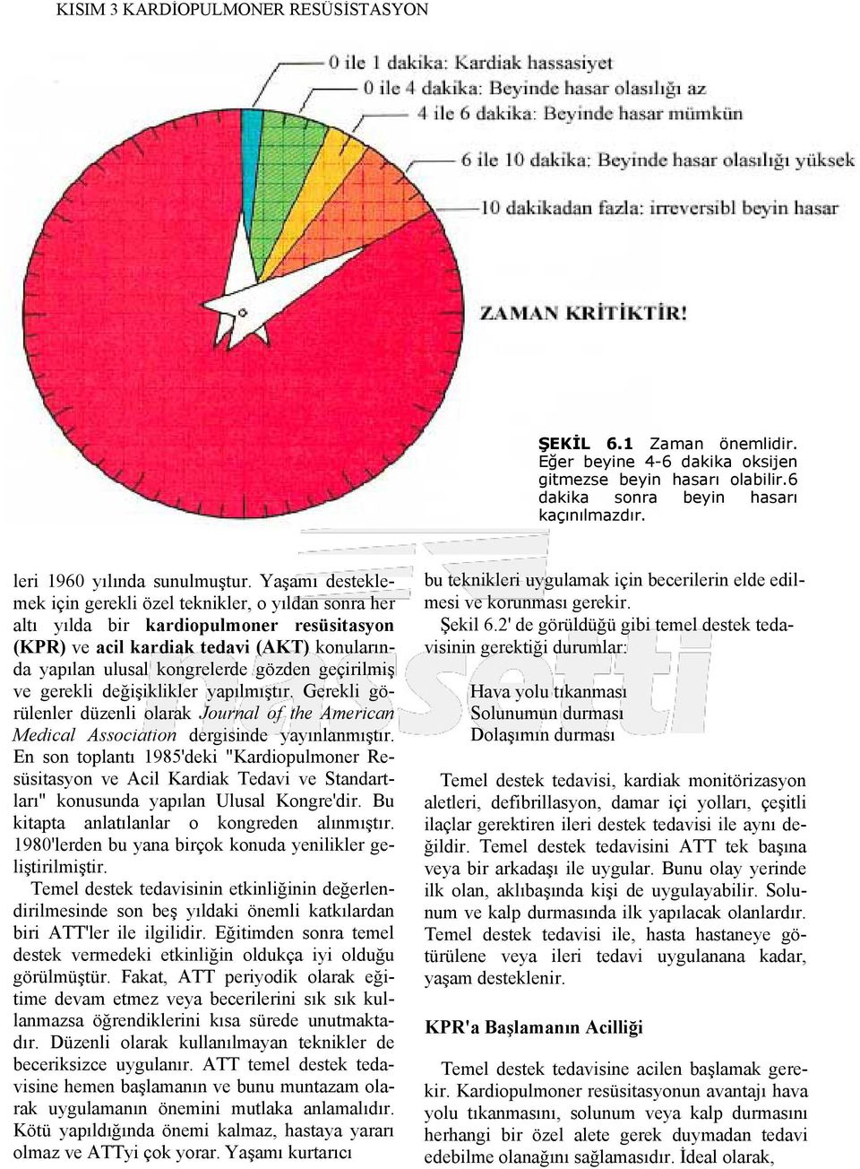 geçirilmiş ve gerekli değişiklikler yapılmıştır. Gerekli görülenler düzenli olarak Journal of the American Medical Association dergisinde yayınlanmıştır.