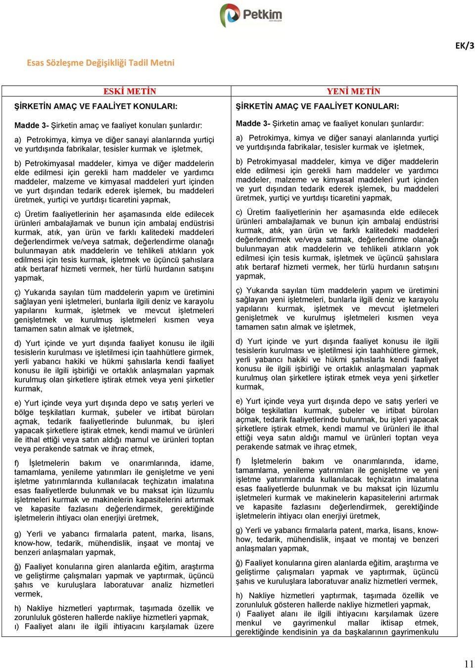 maddeleri yurt içinden ve yurt dışından tedarik ederek işlemek, bu maddeleri üretmek, yurtiçi ve yurtdışı ticaretini yapmak, c) Üretim faaliyetlerinin her aşamasında elde edilecek ürünleri