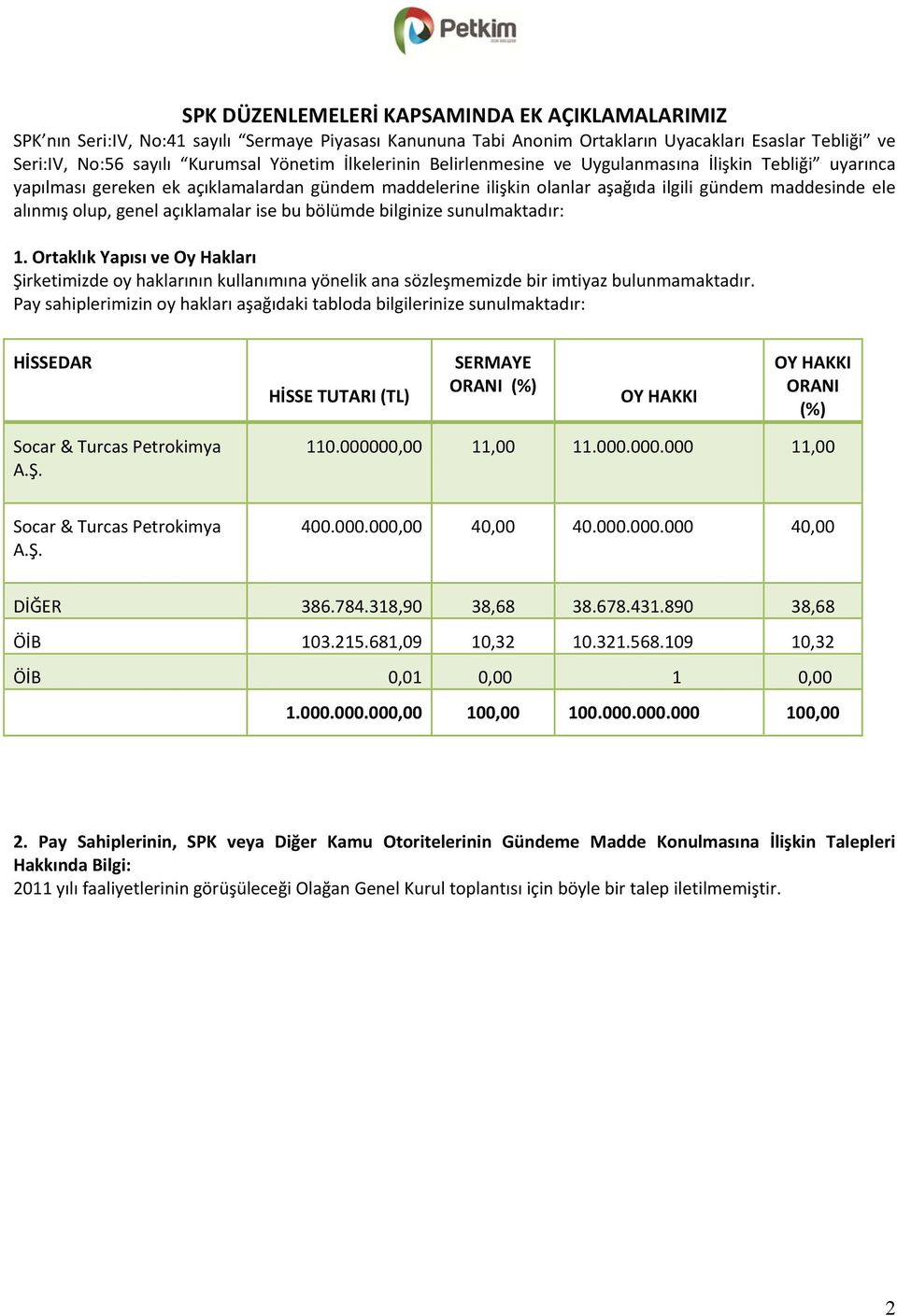 açıklamalar ise bu bölümde bilginize sunulmaktadır: 1. Ortaklık Yapısı ve Oy Hakları Şirketimizde oy haklarının kullanımına yönelik ana sözleşmemizde bir imtiyaz bulunmamaktadır.