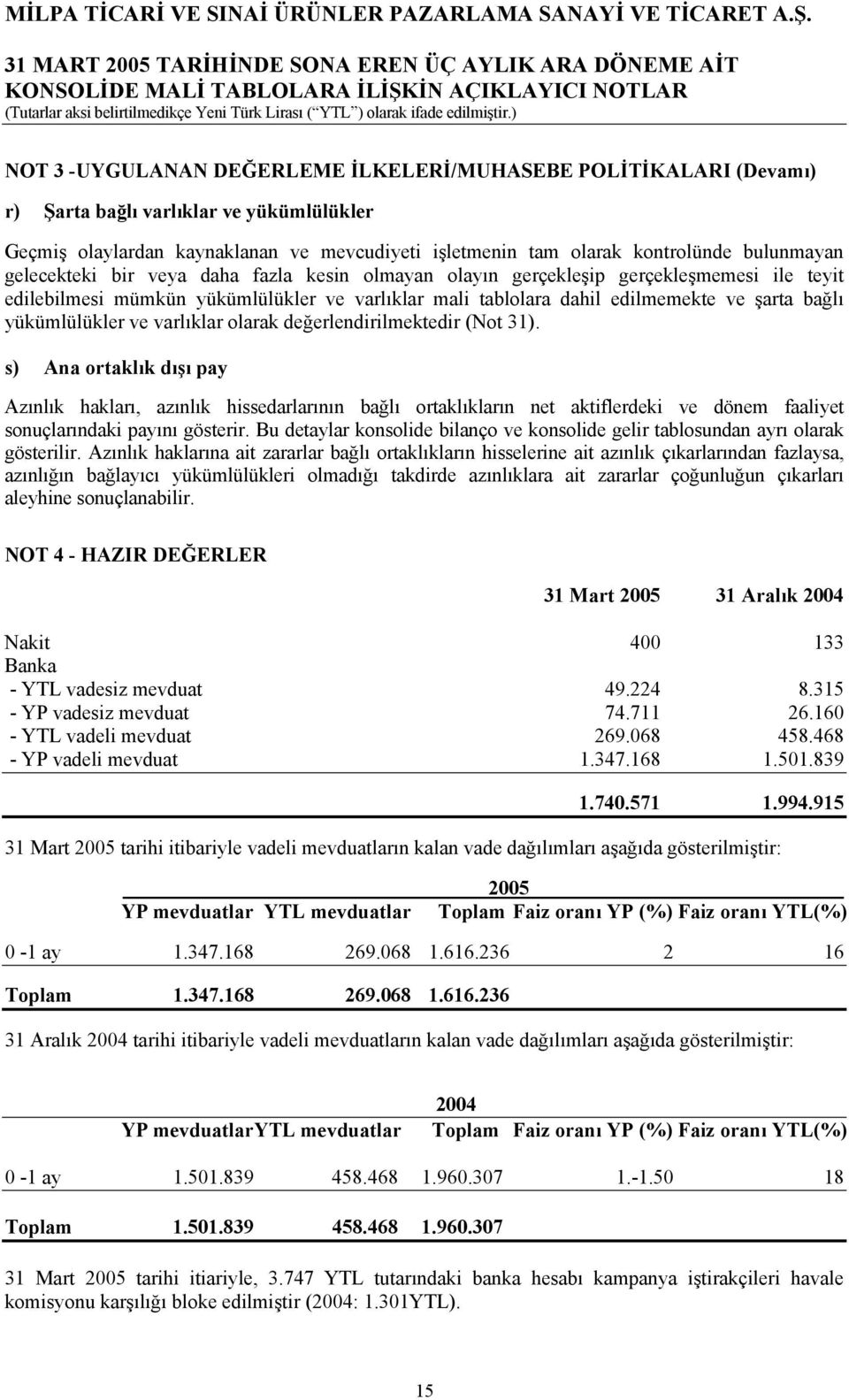 ve varlıklar olarak değerlendirilmektedir (Not 31).