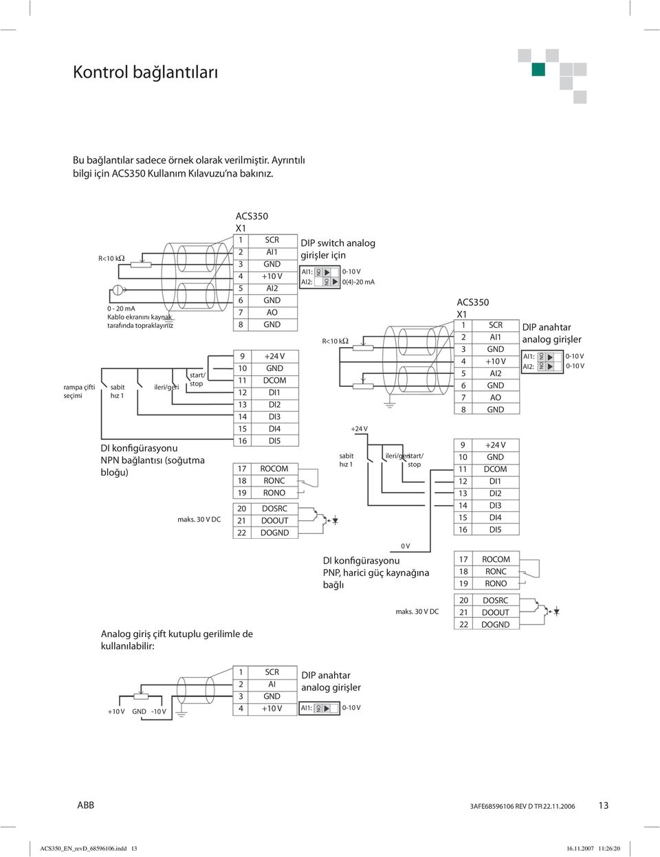 30 V DC ACS350 X1 1 2 3 4 5 6 7 8 9 10 11 12 13 14 15 16 17 18 19 20 21 22 SCR AI1 +10 V AI2 AO +24 V DCOM DI1 DI2 DI3 DI4 DI5 ROCOM RONC RONO DOSRC DOOUT DO DIP switch analog girişler için AI1: AI2: