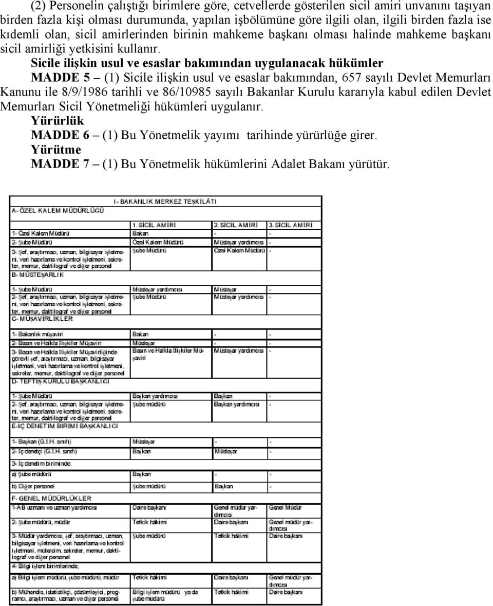 Sicile ilişkin usul ve esaslar bakımından uygulanacak hükümler MADDE 5 (1) Sicile ilişkin usul ve esaslar bakımından, 657 sayılı Devlet Memurları Kanunu ile 8/9/1986 tarihli ve