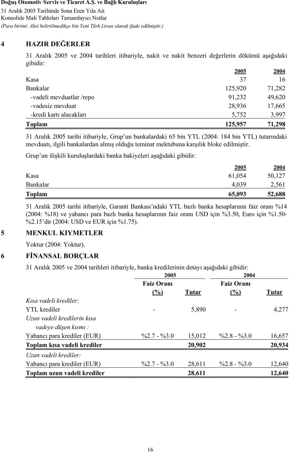 ilgili bankalardan almı oldu u teminat mektubuna kar ılık bloke edilmi tir.