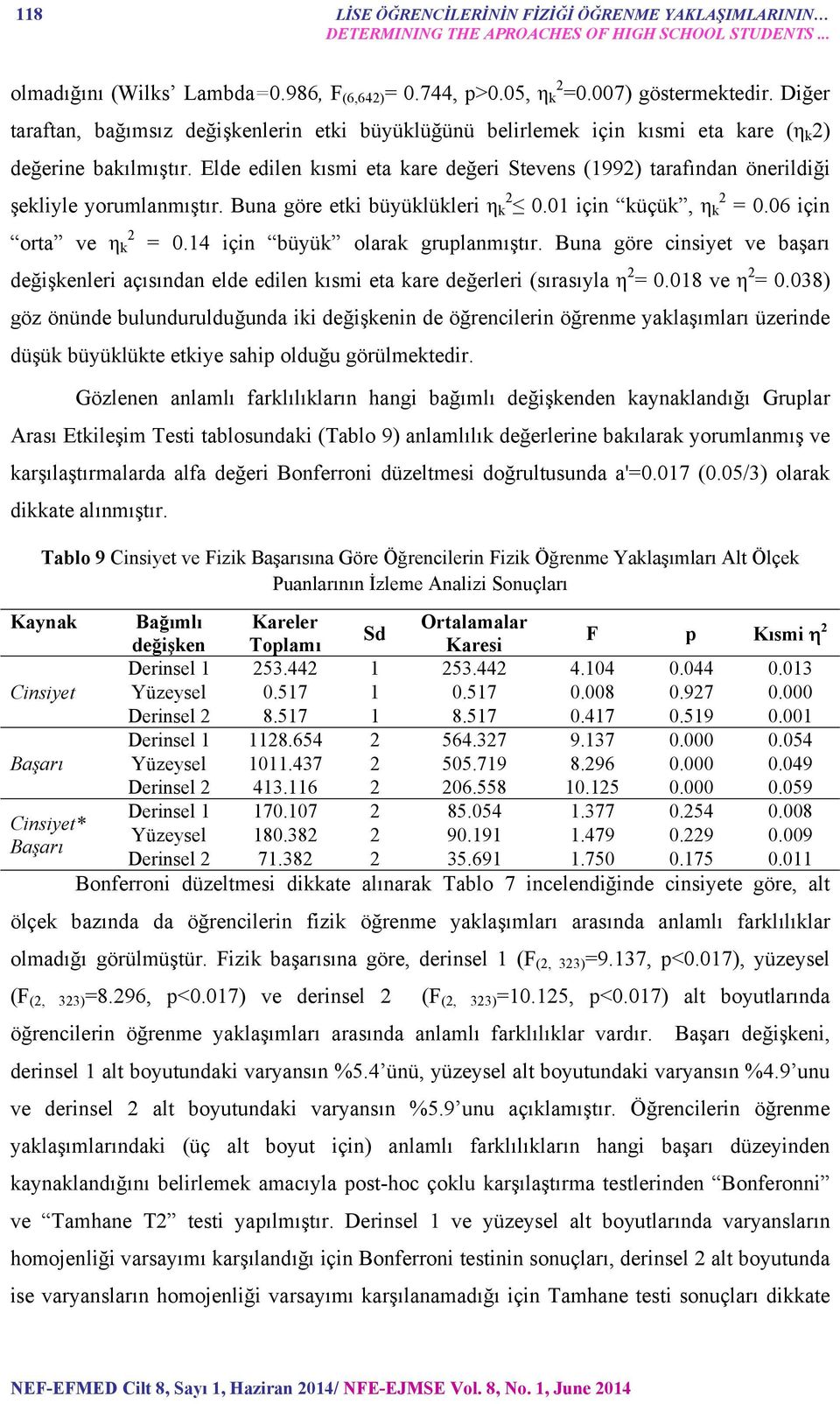 Elde edilen kısmi eta kare değeri Stevens (1992) tarafından önerildiği şekliyle yorumlanmıştır. Buna göre etki büyüklükleri η k 2 0.01 için küçük, η k 2 = 0.06 için orta ve η k 2 = 0.