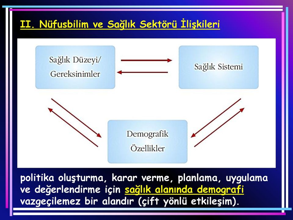 uygulama ve değerlendirme için sağlık alanında