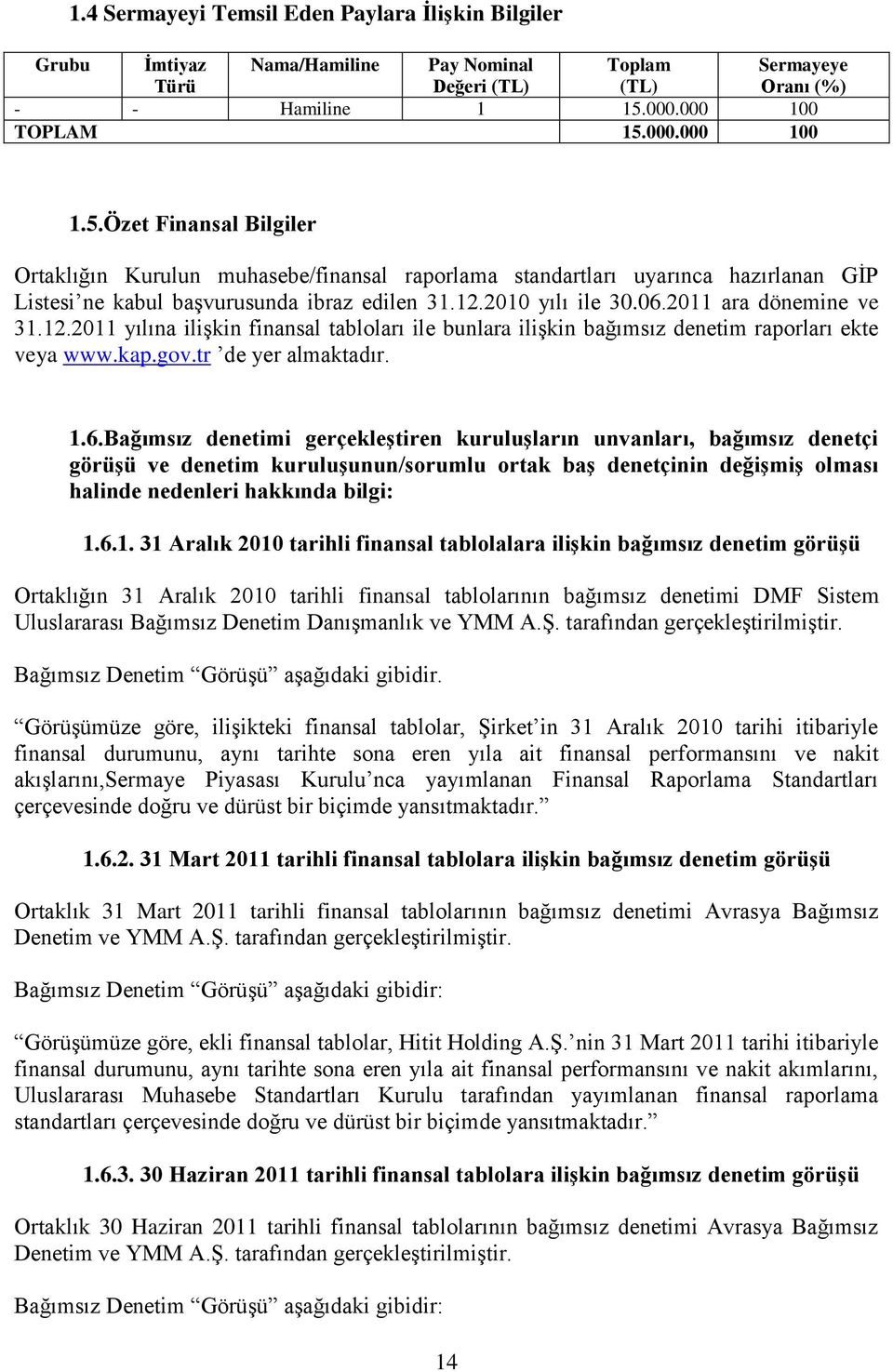 2010 yılı ile 30.06.