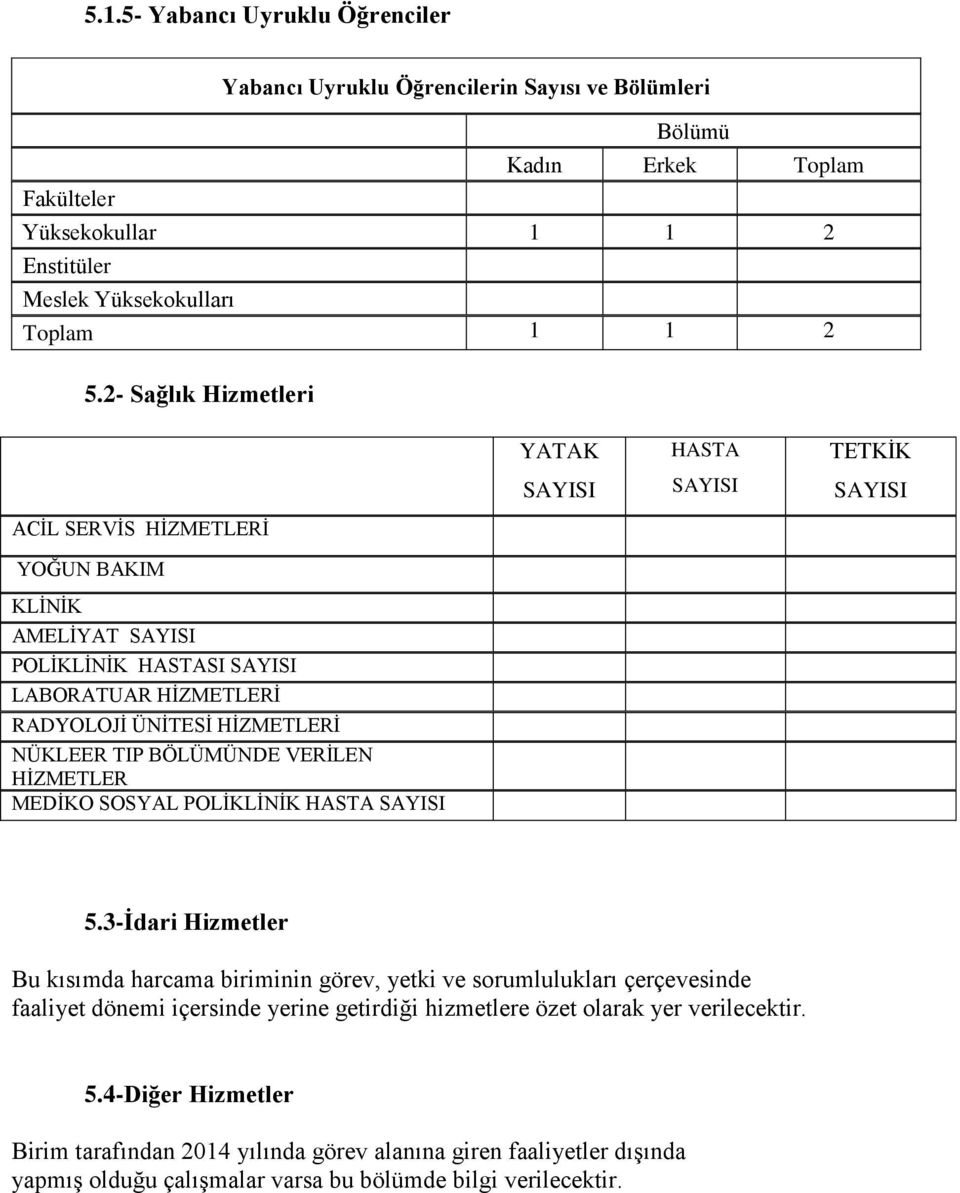 NÜKLEER TIP BÖLÜMÜNDE VERĠLEN HĠZMETLER MEDĠKO SOSYAL POLĠKLĠNĠK HASTA SAYISI 5.