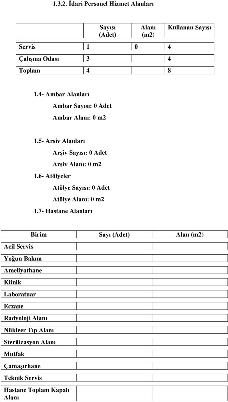 6- Atölyeler Atölye Sayısı: 0 Adet Atölye Alanı: 0 m2 1.