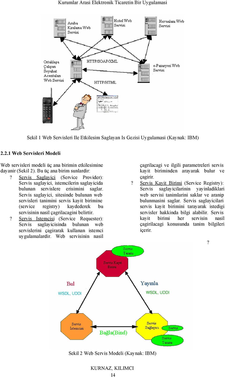 Servis saglayici, sitesinde bulunan web servisleri tanimini servis kayit birimine (service registry) kaydederek bu servisinin nasil çagrilacagini belirtir.