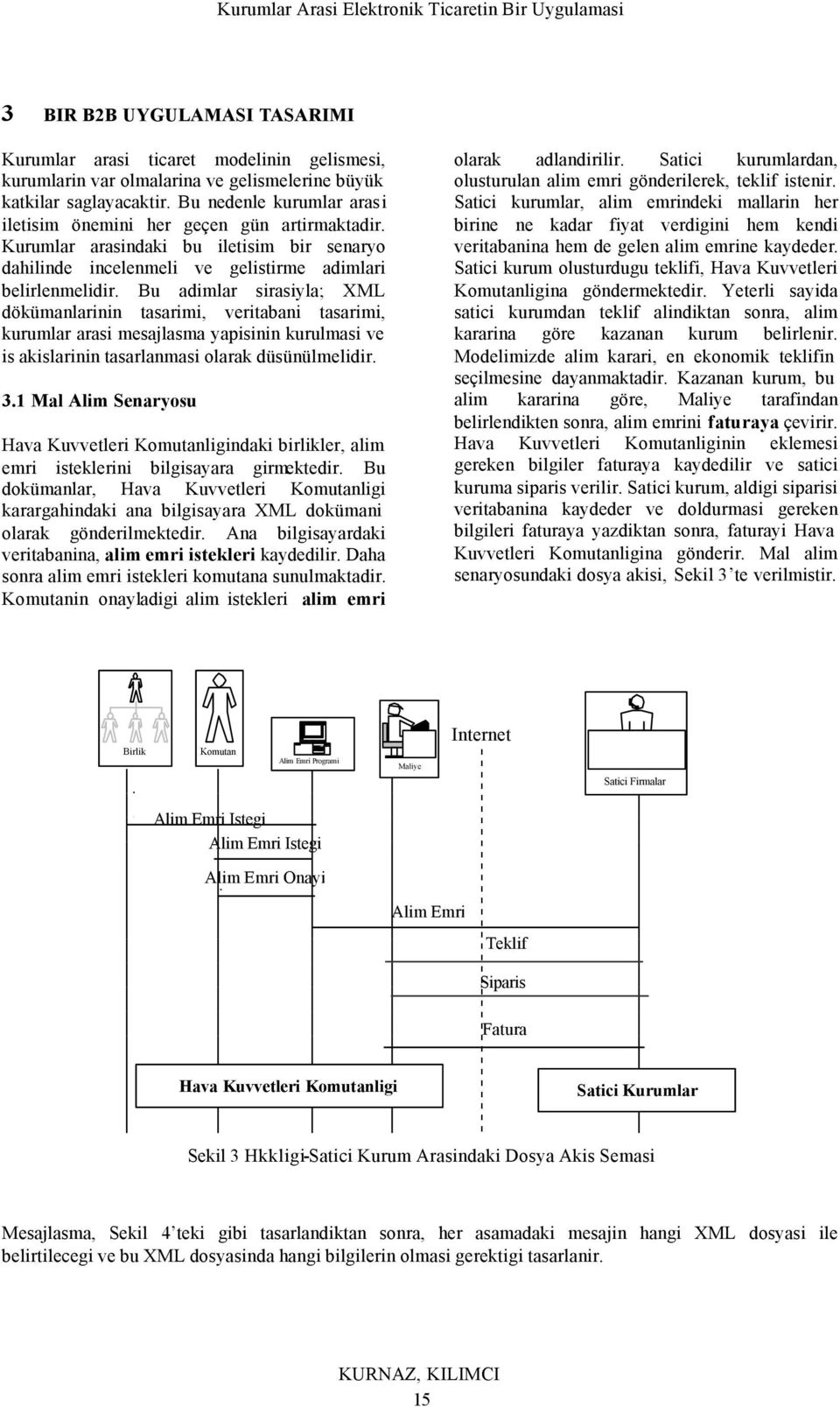 Bu adimlar sirasiyla; XML dökümanlarinin tasarimi, veritabani tasarimi, kurumlar arasi mesajlasma yapisinin kurulmasi ve is akislarinin tasarlanmasi olarak düsünülmelidir. 3.