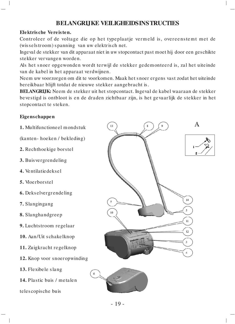 Als het snoer opgewonden wordt terwijl de stekker gedemonteerd is, zal het uiteinde van de kabel in het apparaat verdwijnen. Neem uw voorzorgen om dit te voorkomen.