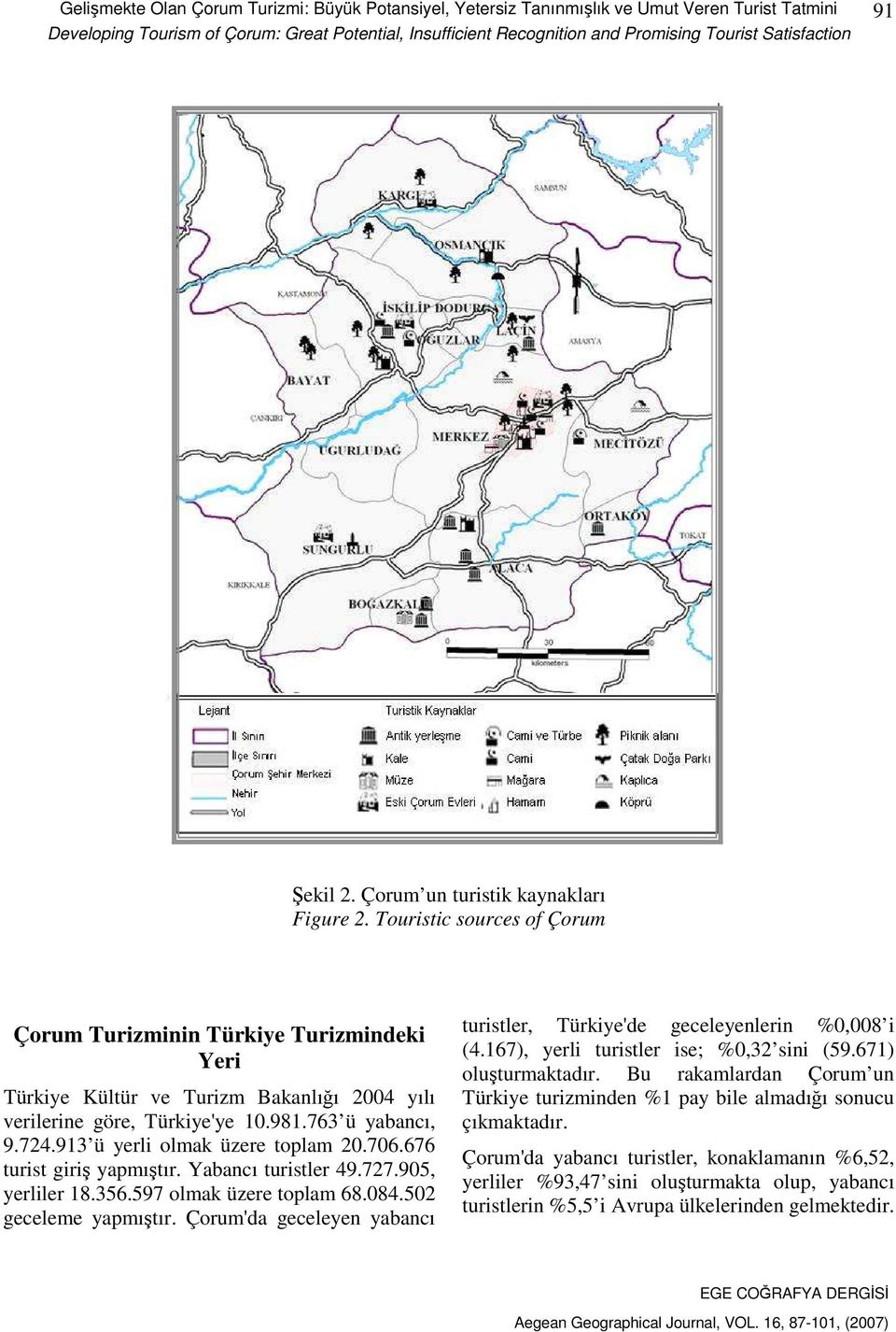 Touristic sources of Çorum Çorum Turizminin Türkiye Turizmindeki Yeri Türkiye Kültür ve Turizm Bakanlığı 2004 yılı verilerine göre, Türkiye'ye 10.981.763 ü yabancı, 9.724.