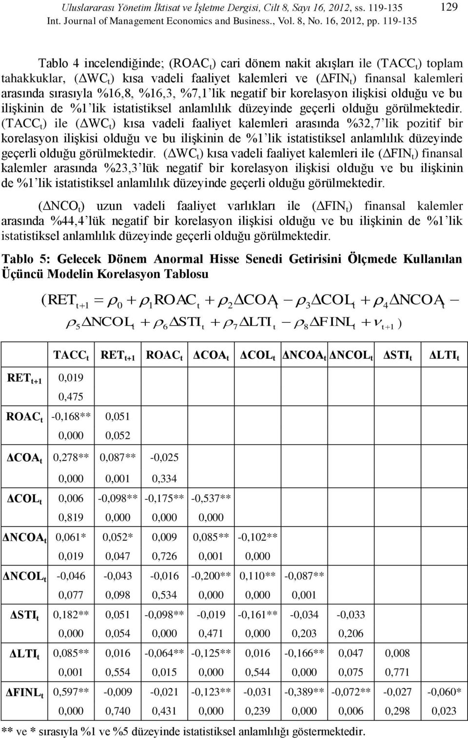 %7,1 lik negaif bir korelasyon ilişkisi olduğu ve bu ilişkinin de %1 lik isaisiksel anlamlılık düzeyinde geçerli olduğu görülmekedir.