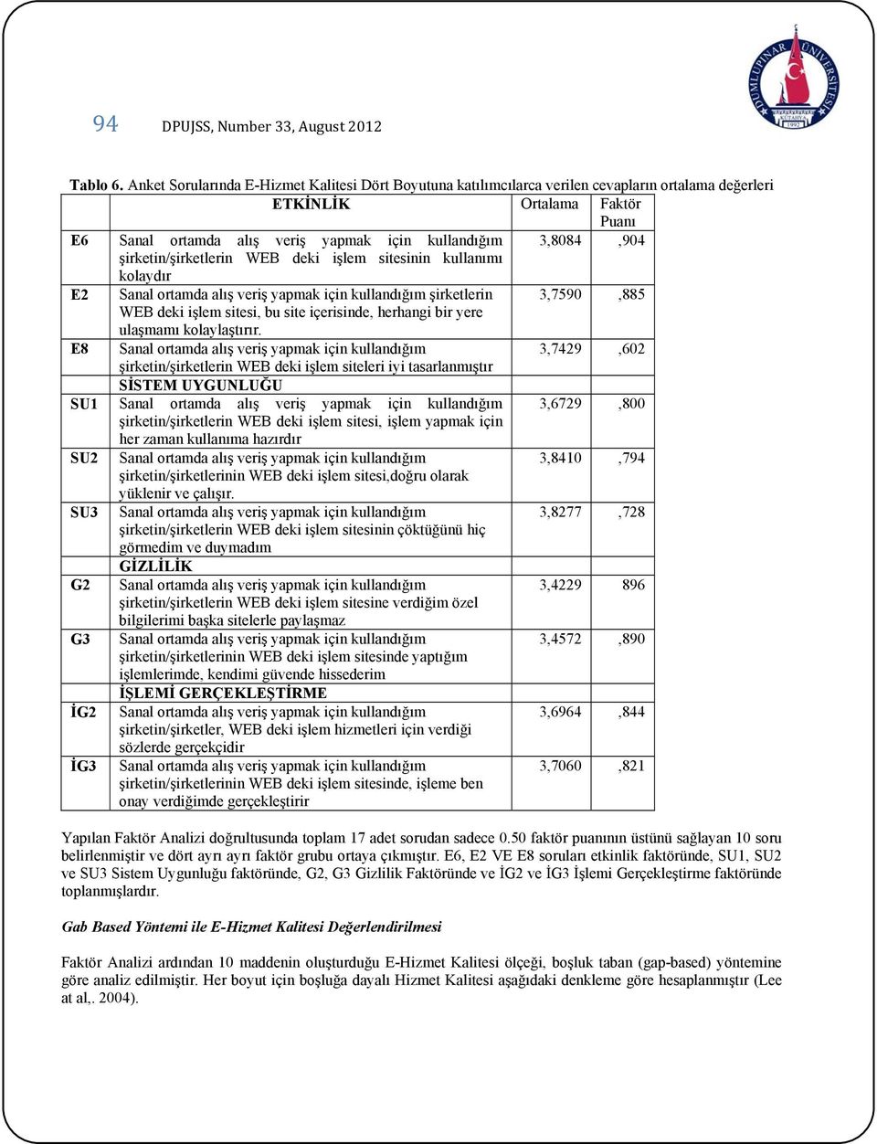 şirketin/şirketlerin WEB deki işlem sitesinin kullanımı kolaydır E2 Sanal ortamda alış veriş yapmak için kullandığım şirketlerin 3,7590,885 WEB deki işlem sitesi, bu site içerisinde, herhangi bir