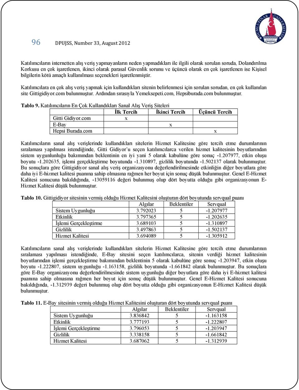 Katılımcılara en çok alış veriş yapmak için kullandıkları sitenin belirlenmesi için sorulan sorudan, en çok kullanılan site Gittigidiyor.com bulunmuştur. Ardından sırasıyla Yemeksepeti.