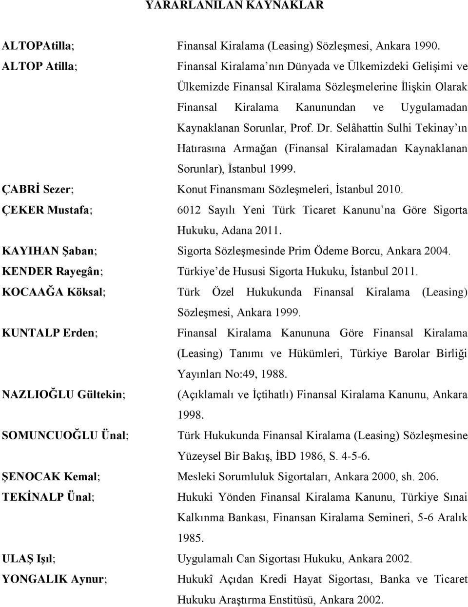 Dr. Selâhattin Sulhi Tekinay ın Hatırasına Armağan (Finansal Kiralamadan Kaynaklanan Sorunlar), Ġstanbul 1999. ÇABRĠ Sezer; Konut Finansmanı SözleĢmeleri, Ġstanbul 2010.