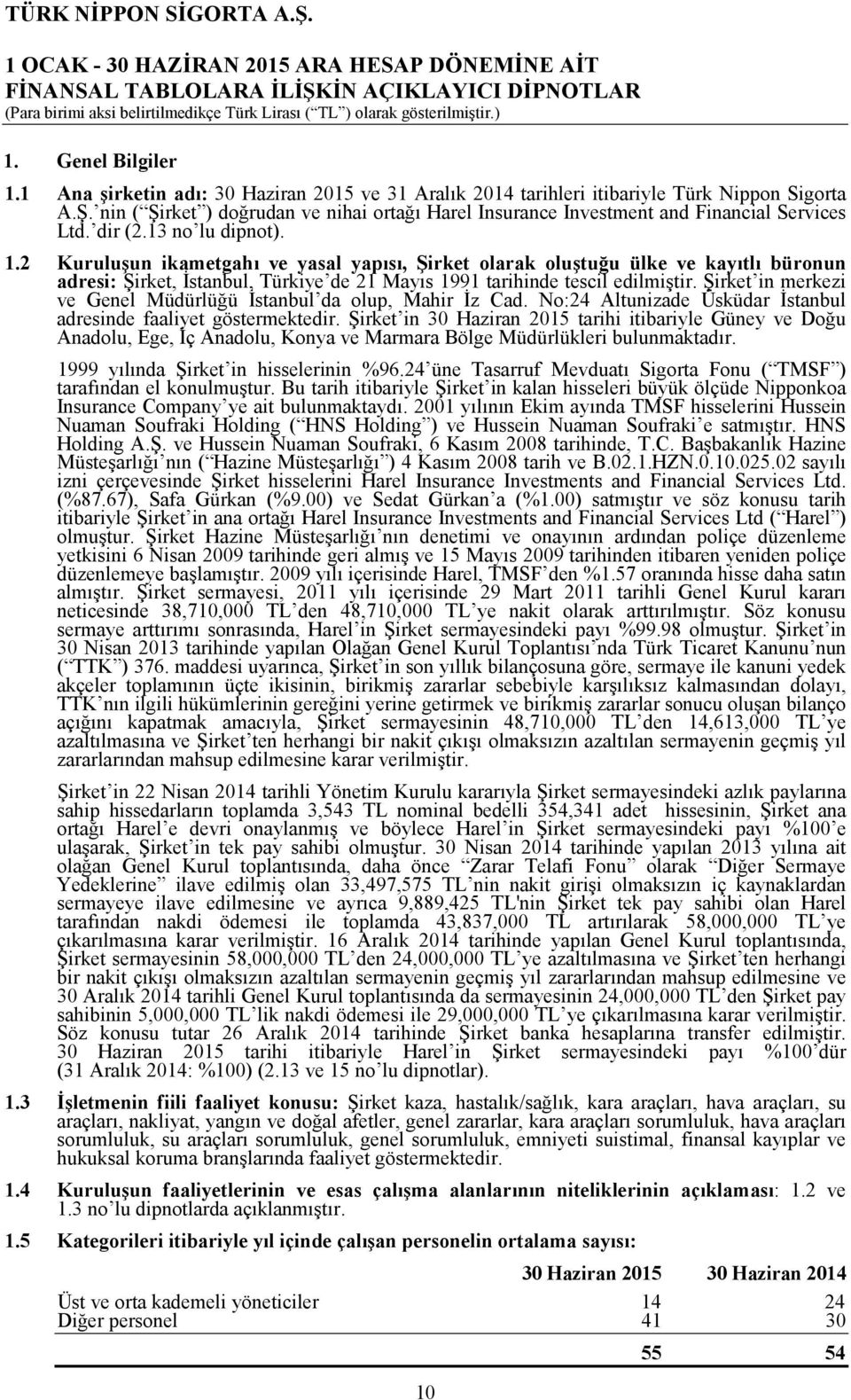 2 Kuruluşun ikametgahı ve yasal yapısı, Şirket olarak oluştuğu ülke ve kayıtlı büronun adresi: Şirket, İstanbul, Türkiye de 21 Mayıs 1991 tarihinde tescil edilmiştir.