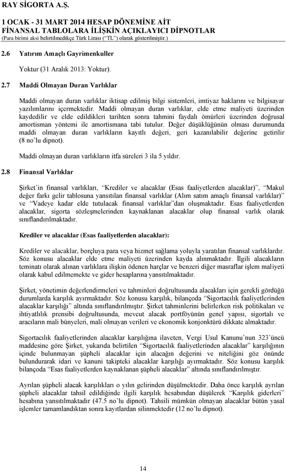 Maddi olmayan duran varlıklar, elde etme maliyeti üzerinden kaydedilir ve elde edildikleri tarihten sonra tahmini faydalı ömürleri üzerinden doğrusal amortisman yöntemi ile amortismana tabi tutulur.