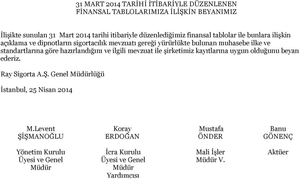 hazırlandığını ve ilgili mevzuat ile şirketimiz kayıtlarına uygun olduğunu beyan ederiz. Ray Sigorta A.Ş. Genel Müdürlüğü İstanbul, 25 Nisan 2014 M.