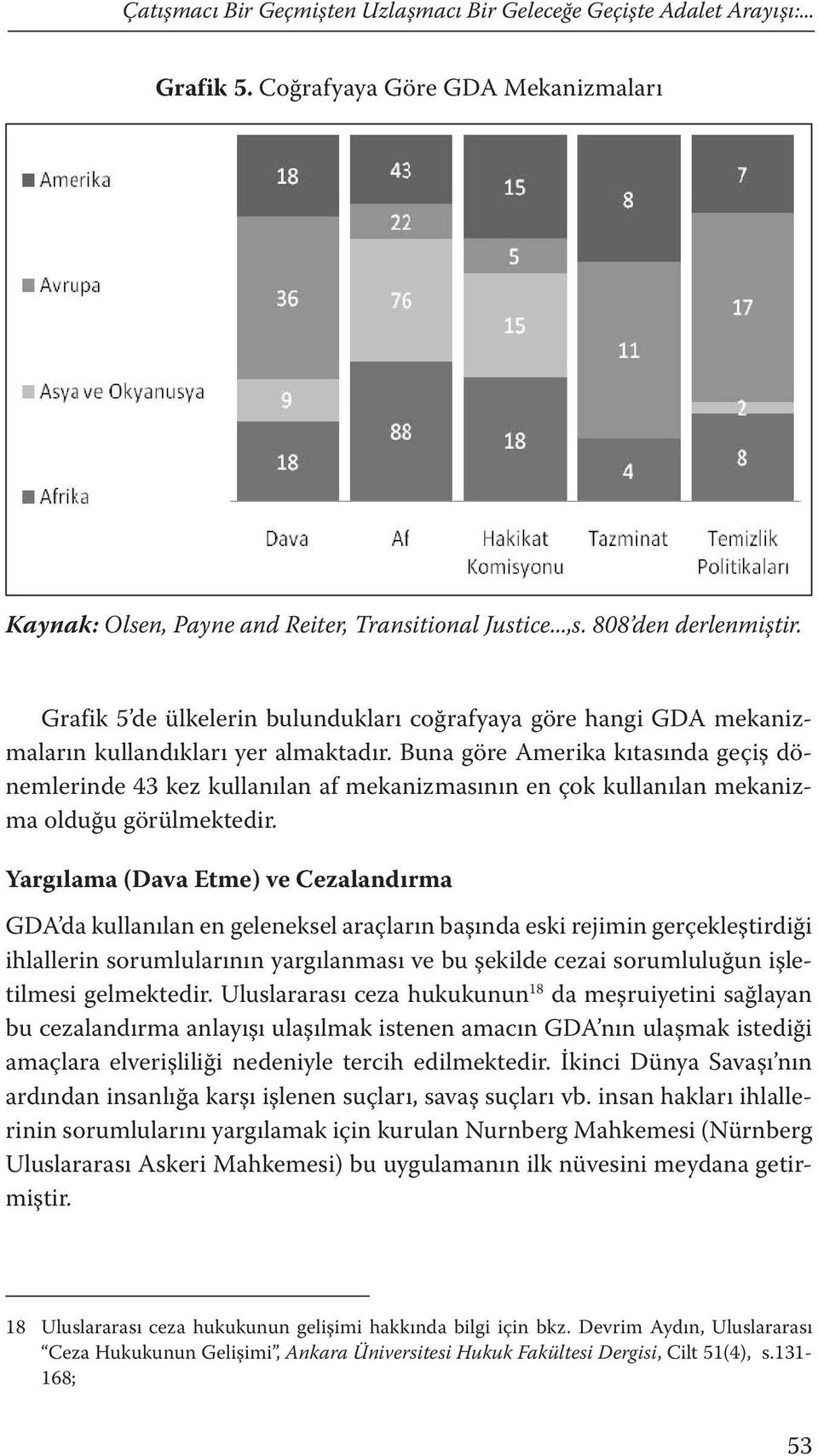 Buna göre Amerika kıtasında geçiş dönemlerinde 43 kez kullanılan af mekanizmasının en çok kullanılan mekanizma olduğu görülmektedir.