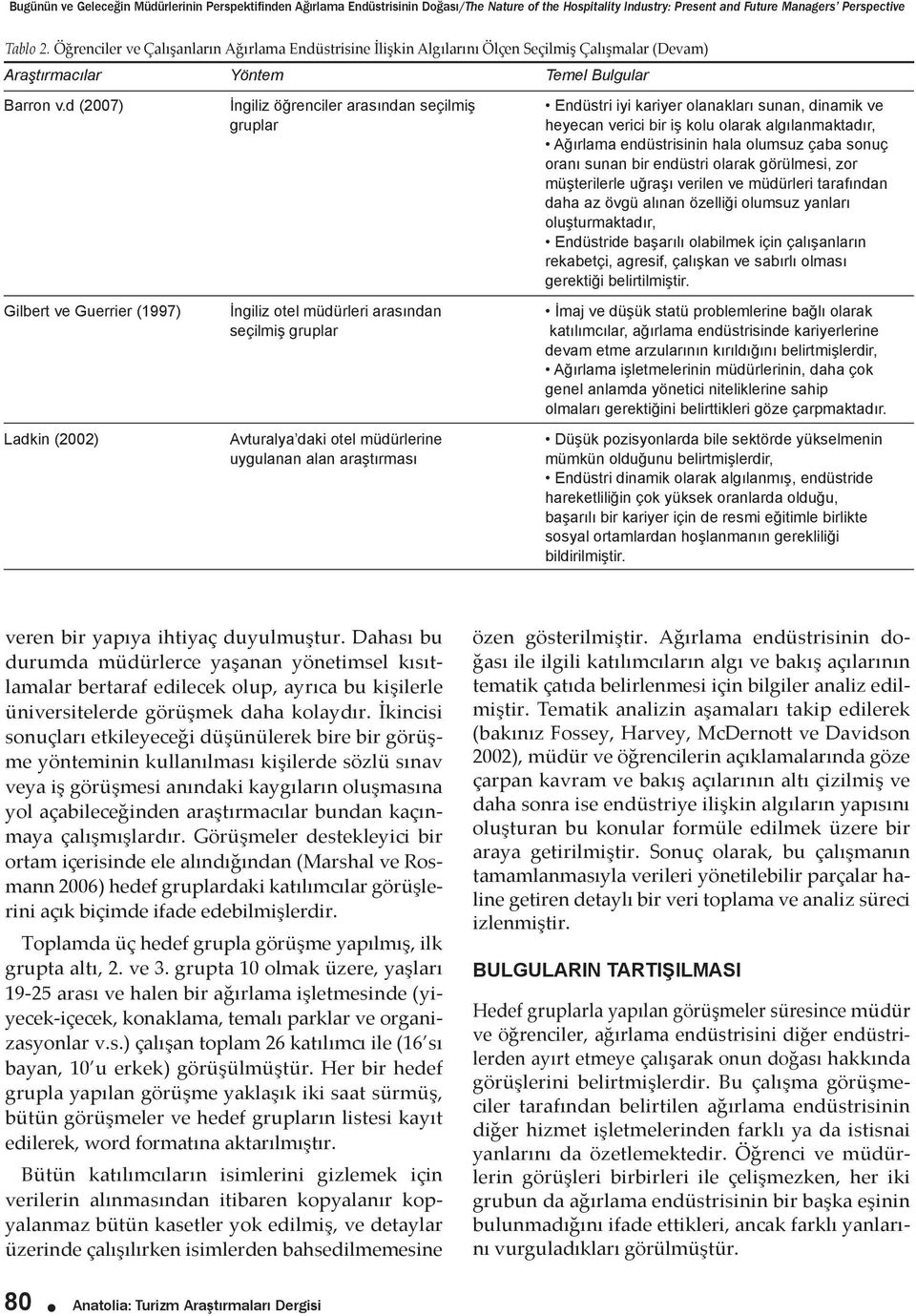 d (2007) İngiliz öğrenciler arasından seçilmiş Endüstri iyi kariyer olanakları sunan, dinamik ve gruplar heyecan verici bir iş kolu olarak algılanmaktadır, Ağırlama endüstrisinin hala olumsuz çaba