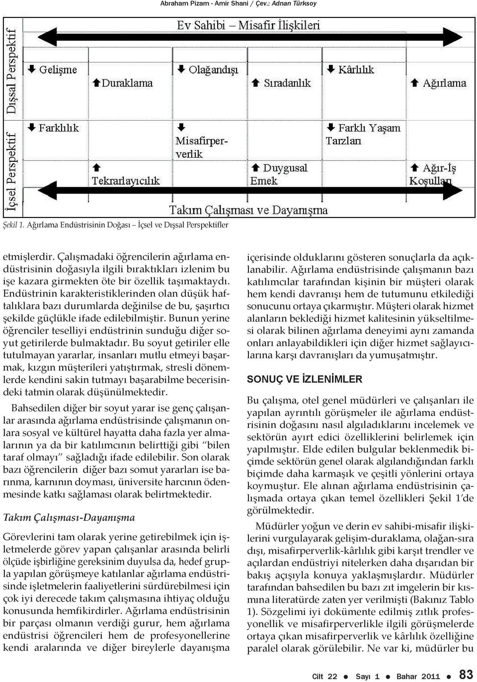 Endüstrinin karakteristiklerinden olan düşük haftalıklara bazı durumlarda değinilse de bu, şaşırtıcı şekilde güçlükle ifade edilebilmiştir.