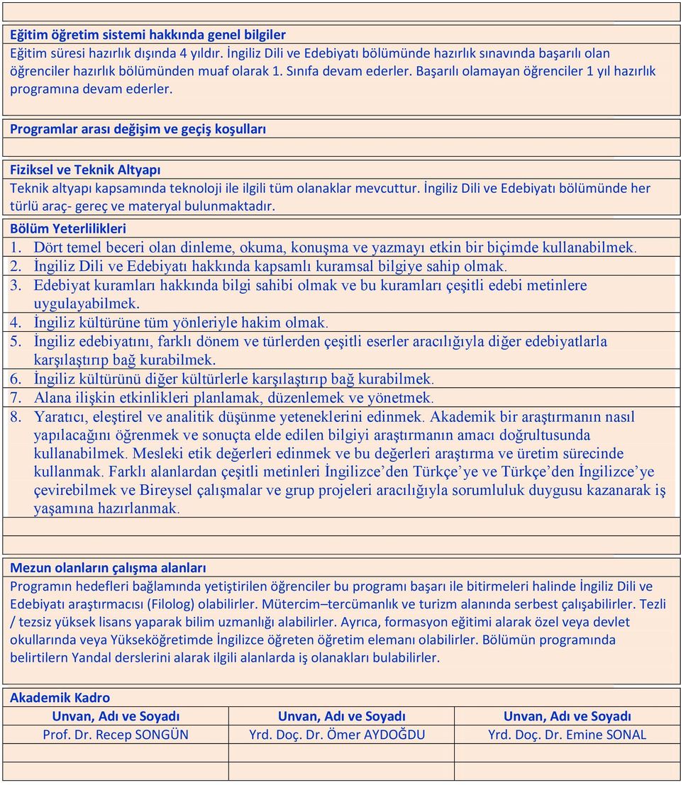 Başarılı olamayan öğrenciler 1 yıl hazırlık programına devam ederler.