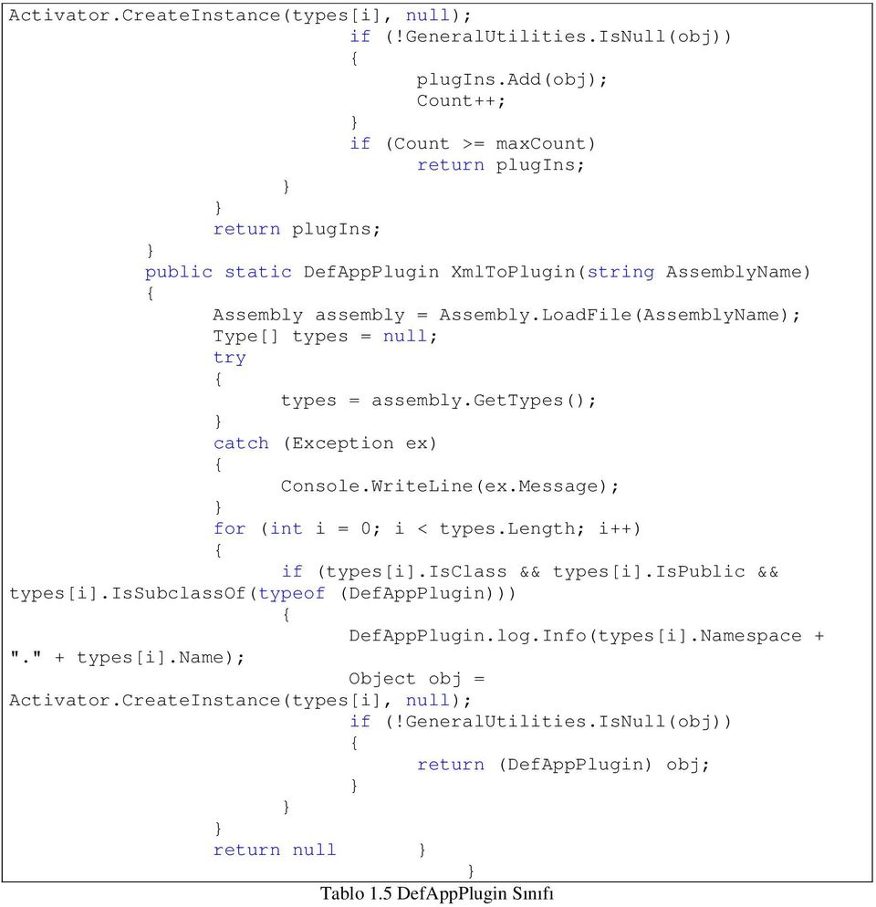 LoadFile(AssemblyName); Type[] types = null; try types = assembly.gettypes(); catch (Exception ex) Console.WriteLine(ex.Message); for (int i = 0; i < types.length; i++) if (types[i].