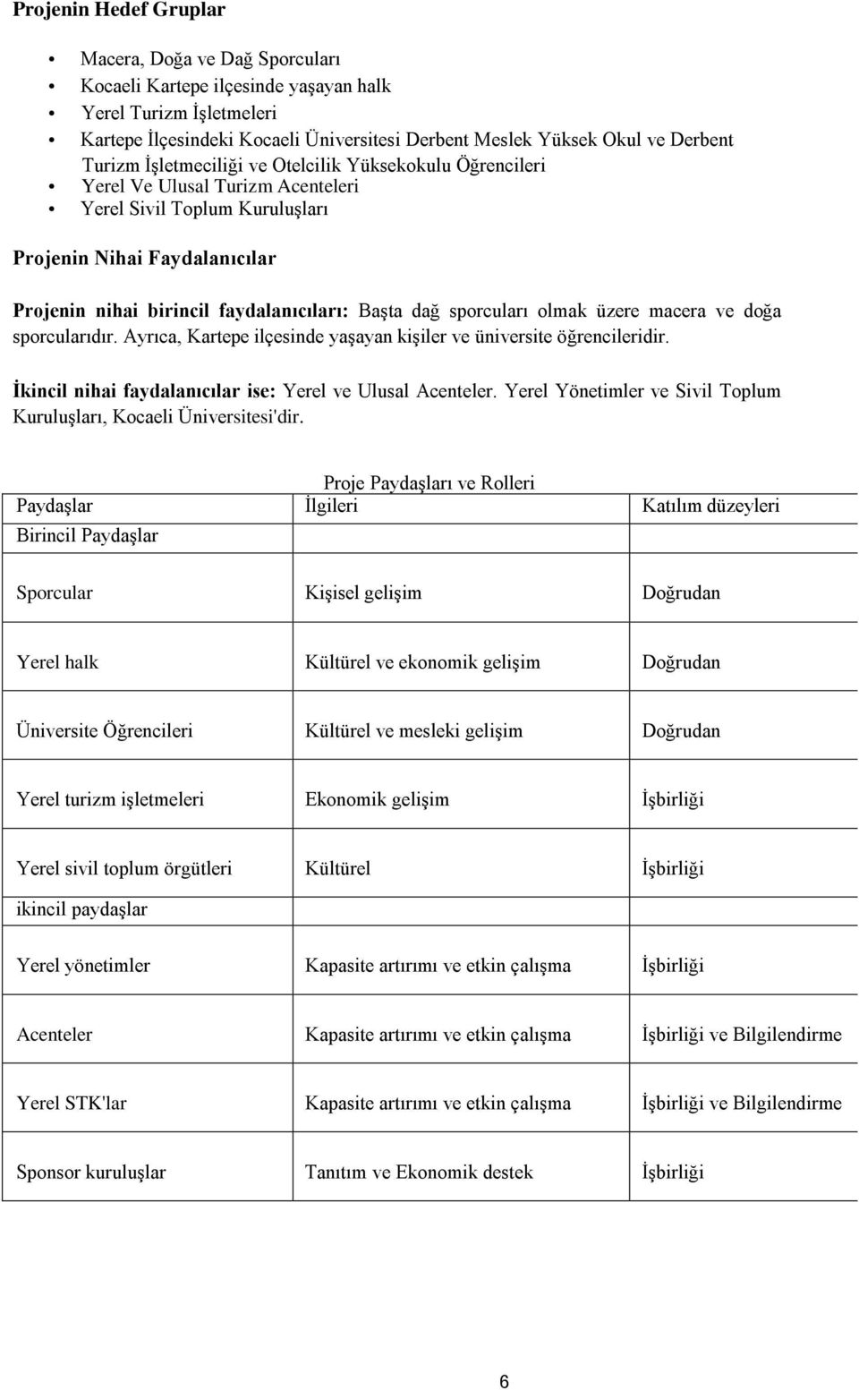 dağ sporcuları olmak üzere macera ve doğa sporcularıdır. Ayrıca, Kartepe ilçesinde yaşayan kişiler ve üniversite öğrencileridir. İkincil nihai faydalanıcılar ise: Yerel ve Ulusal Acenteler.