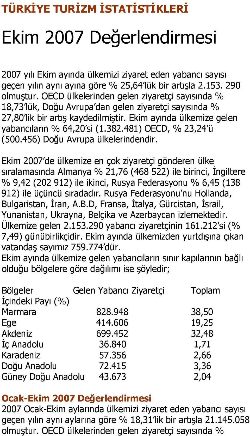 481) OECD, % 23,24 ü (500.456) Doğu Avrupa ülkelerindendir.