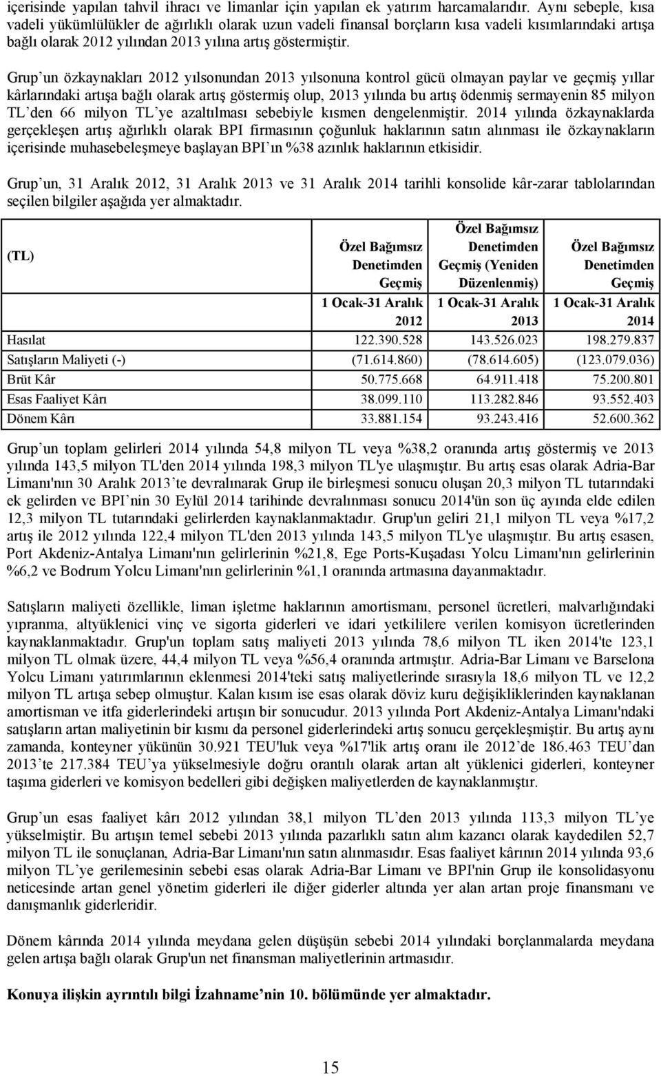 Grup un özkaynakları 2012 yılsonundan 2013 yılsonuna kontrol gücü olmayan paylar ve geçmiş yıllar kârlarındaki artışa bağlı olarak artış göstermiş olup, 2013 yılında bu artış ödenmiş sermayenin 85