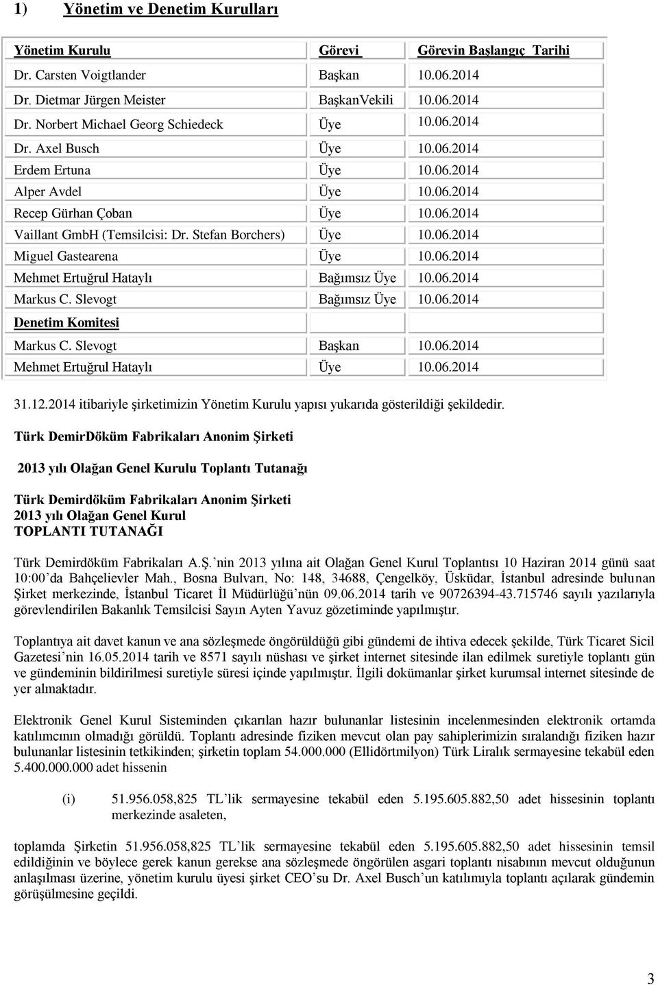 06.2014 Mehmet Ertuğrul Hataylı Bağımsız Üye 10.06.2014 Markus C. Slevogt Bağımsız Üye 10.06.2014 Denetim Komitesi Markus C. Slevogt Başkan 10.06.2014 Mehmet Ertuğrul Hataylı Üye 10.06.2014 31.12.