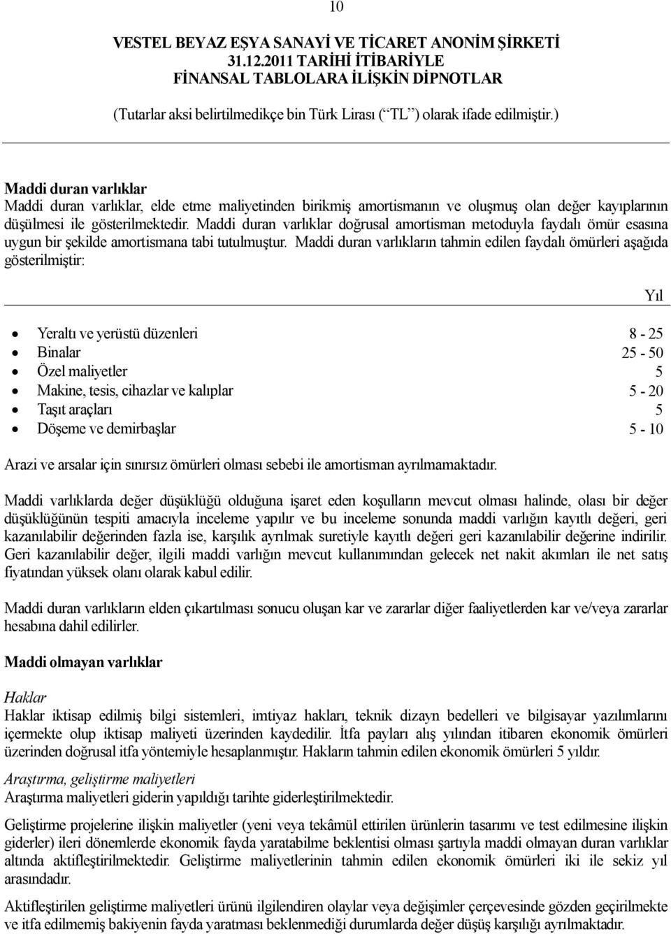 Maddi duran varlıkların tahmin edilen faydalı ömürleri aşağıda gösterilmiştir: Yeraltı ve yerüstü düzenleri 8-25 Binalar 25-50 Özel maliyetler 5 Makine, tesis, cihazlar ve kalıplar 5-20 Taşıt